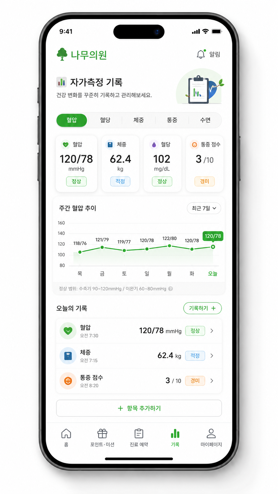 식단 · 체중 · 혈당 · 혈압 기록